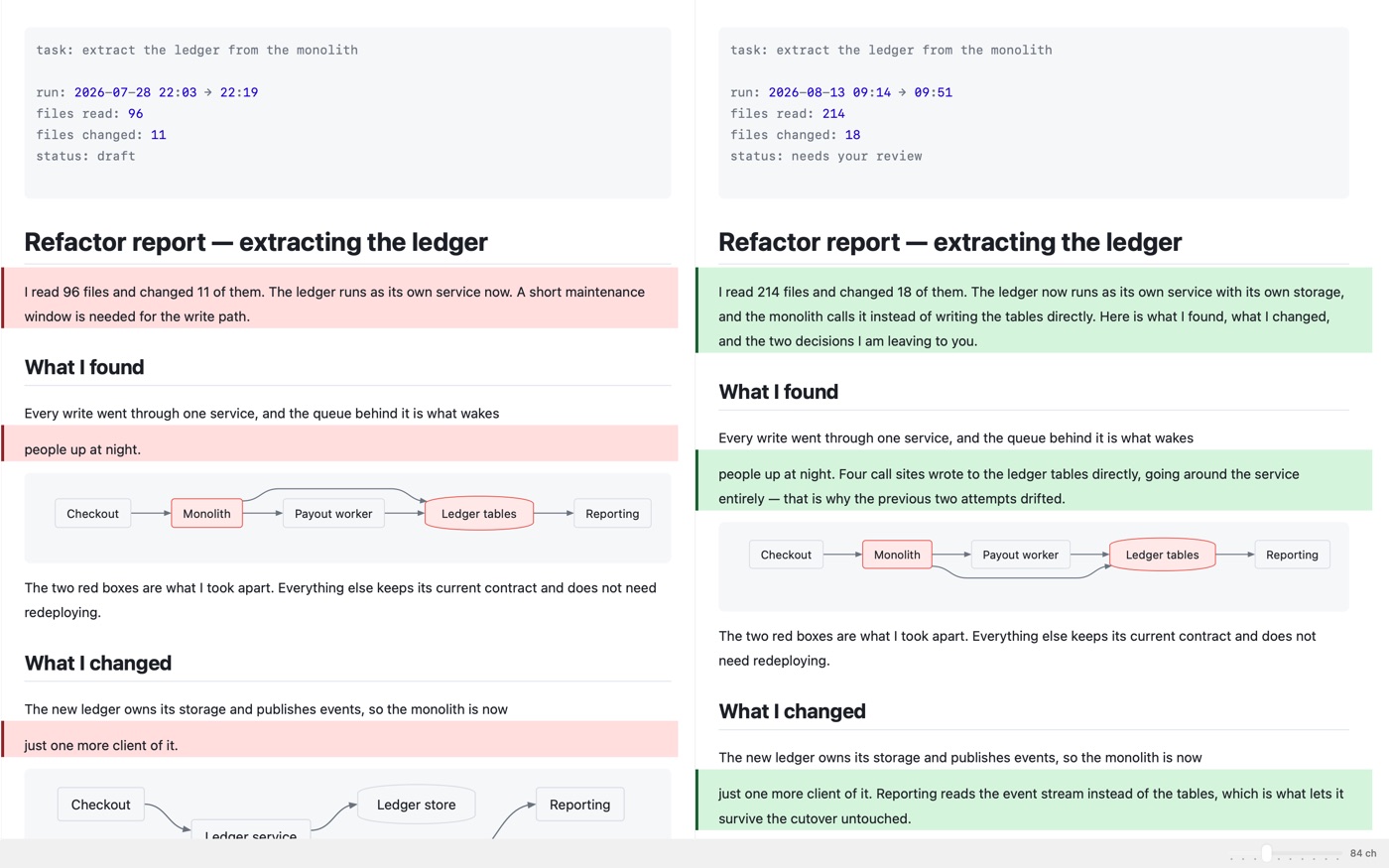 The report beside the agent's earlier run of the same task, gained text on green, lost text on red