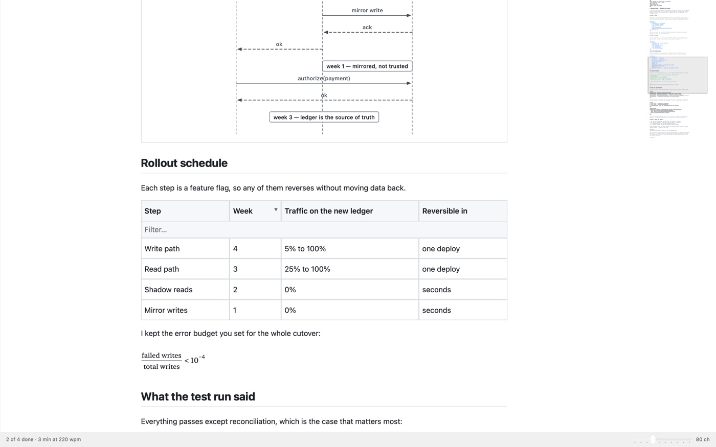 A rollout table sorted by week with a filter row under its headings